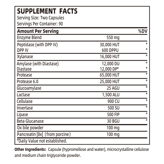 All Function Digestive enzymes