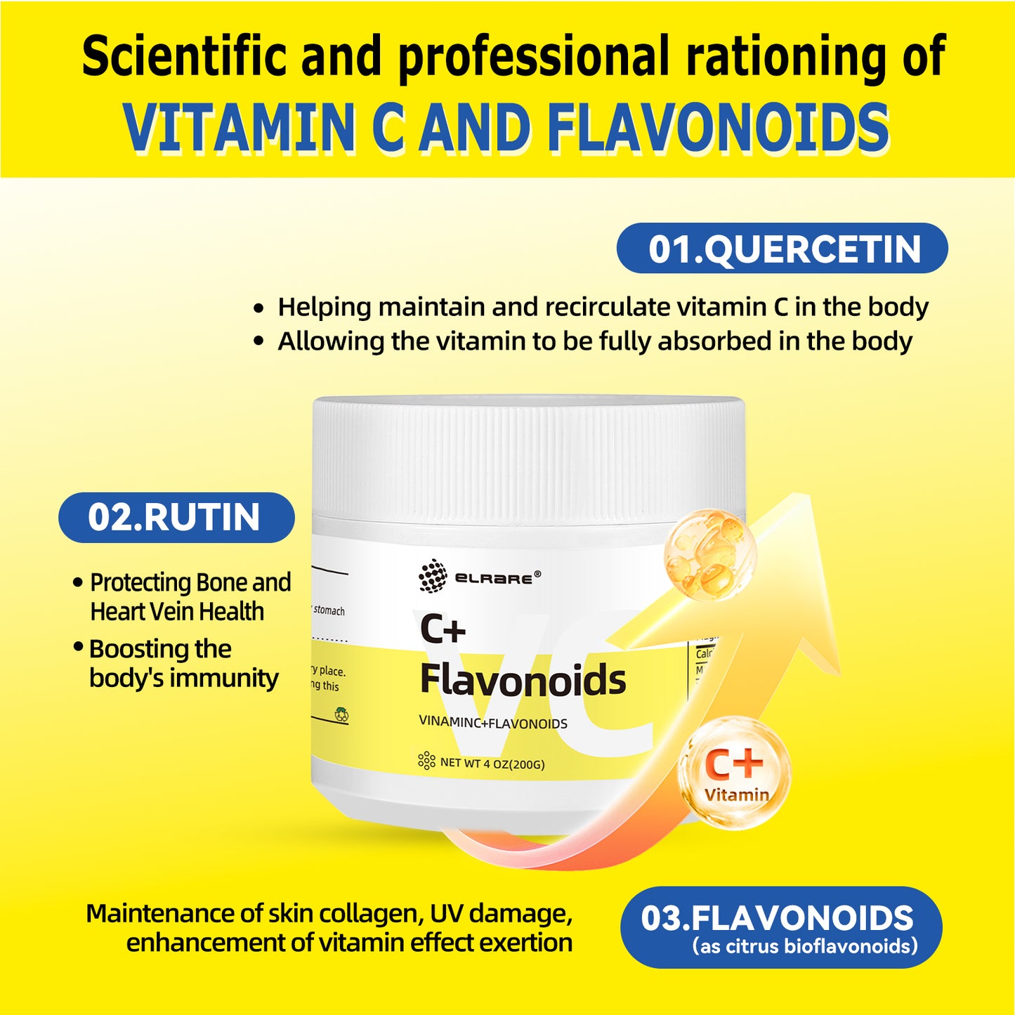 C+ Flavonoids
