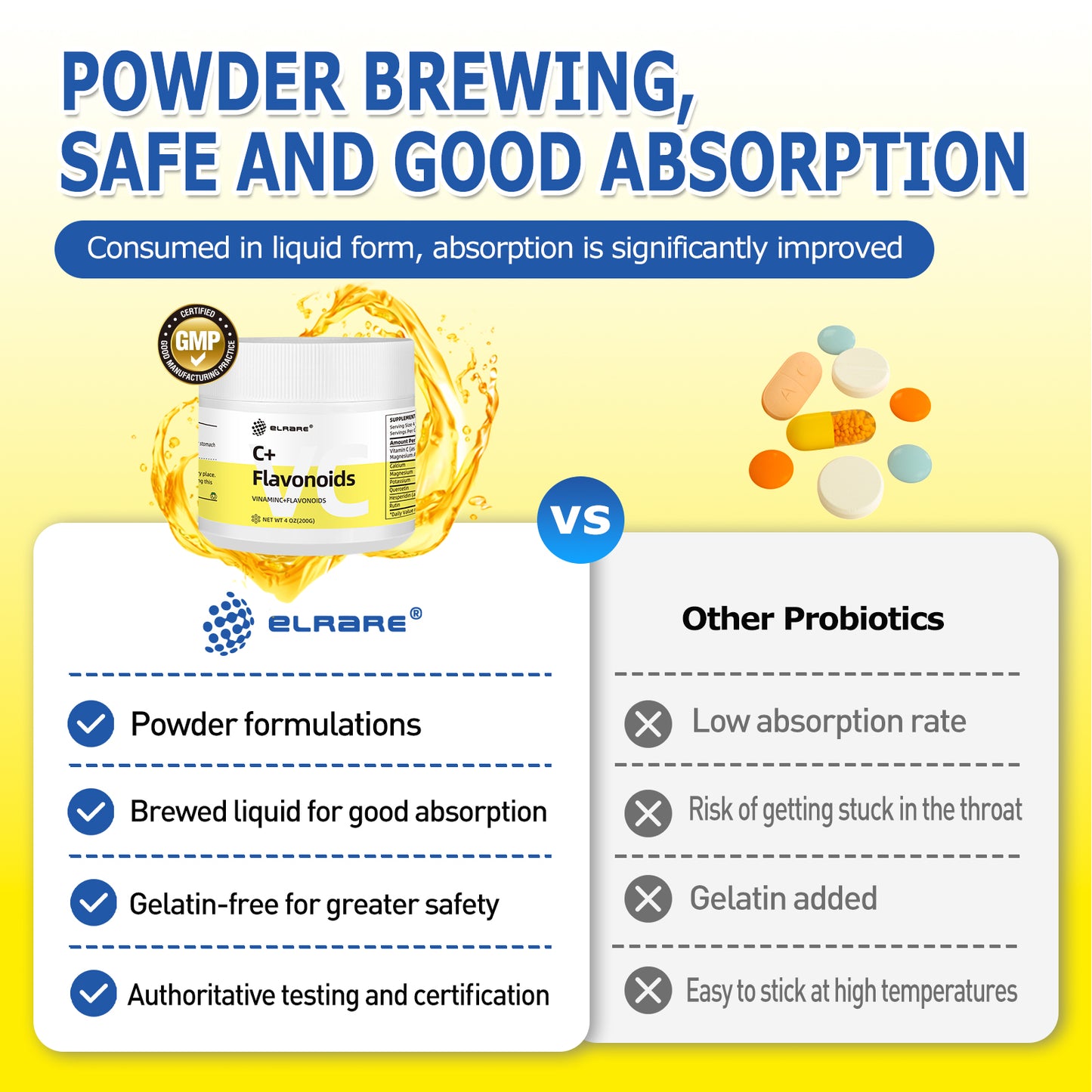 C+ Flavonoids
